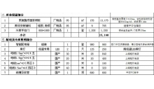 冷库安装报价方案及流程是怎么样的？